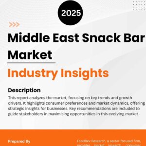 Middle East Snack Bar Market