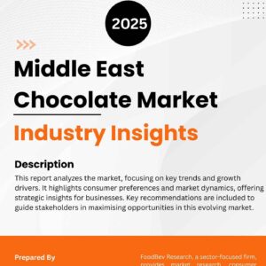 Middle East Chocolate Market