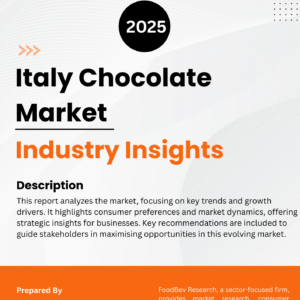 Italy Chocolate Market