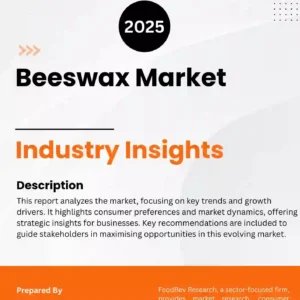 Beeswax Market